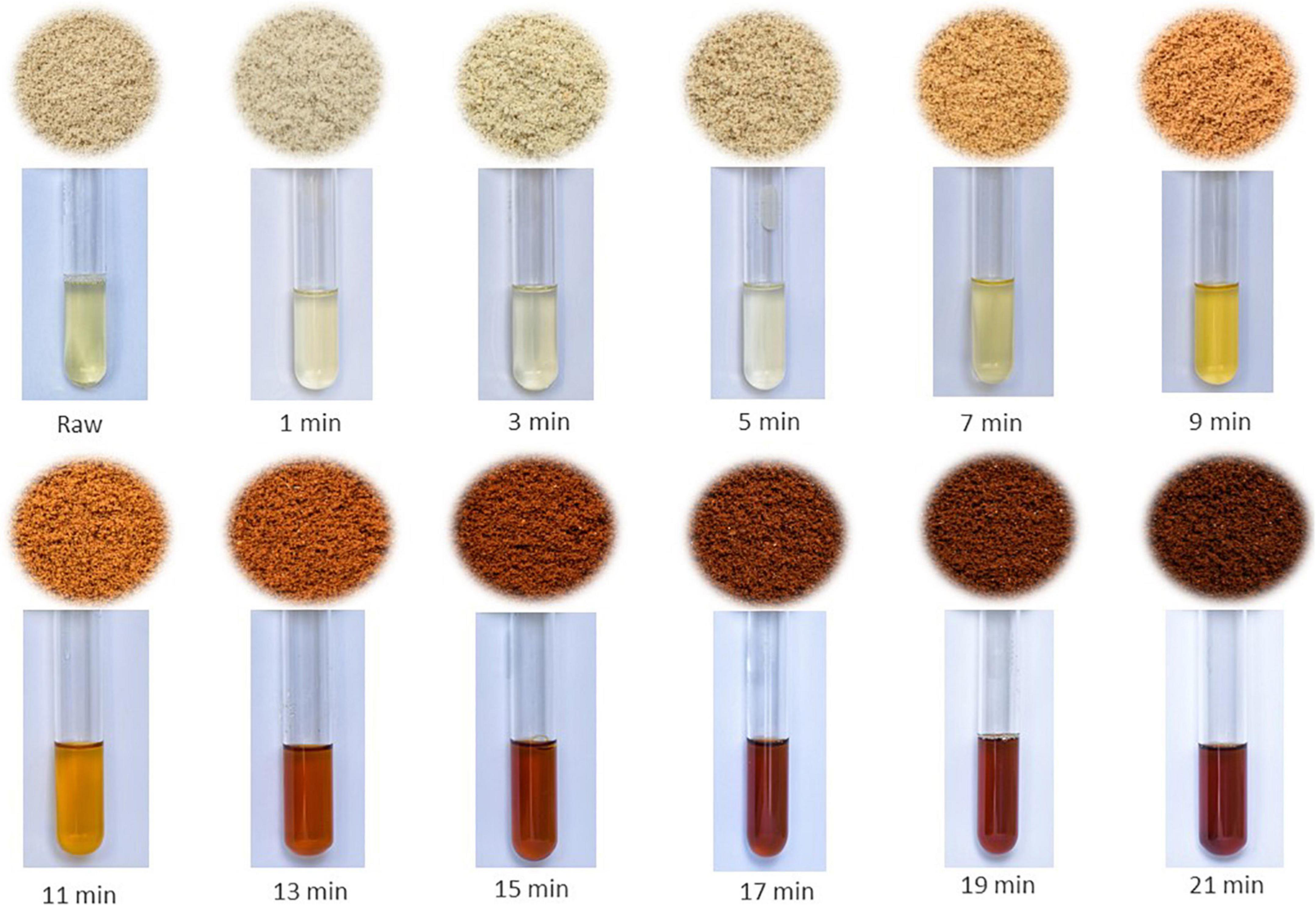 Changes of polyphenols and antioxidants of arabica coffee varieties during roasting